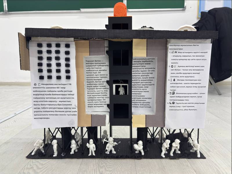 Mine Safety Project